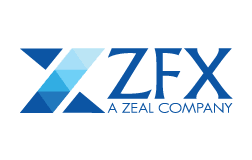Zeal capital market (seychelles) limited