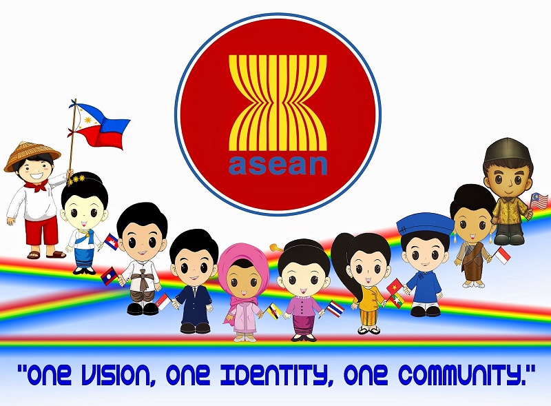 Sự phát triển của tổ chức ASEAN