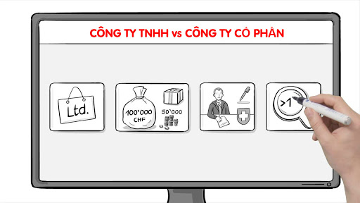 Công ty TNHH là gì 14