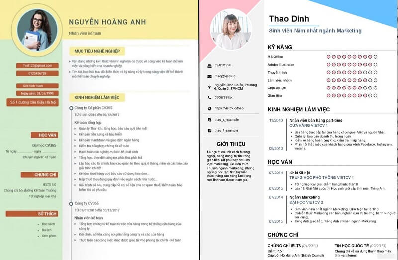 Khả năng tiếng Anh