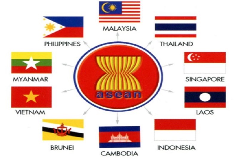 Hoàn cảnh ra đời tổ chức ASEAN