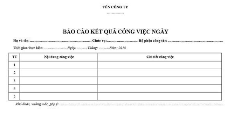 Mẫu báo cáo công việc theo ngày