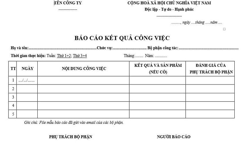 Mẫu báo cáo công việc theo tuần