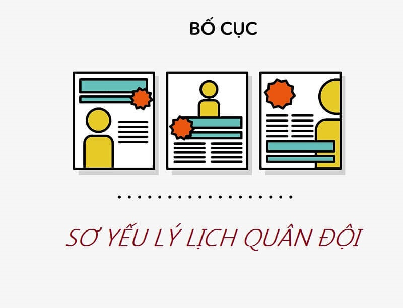 Bố cục sơ yếu lý lịch quân đội