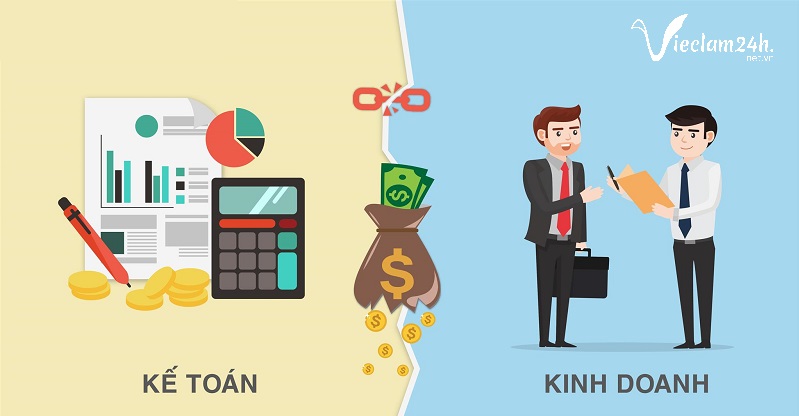 Bút toán kết chuyển