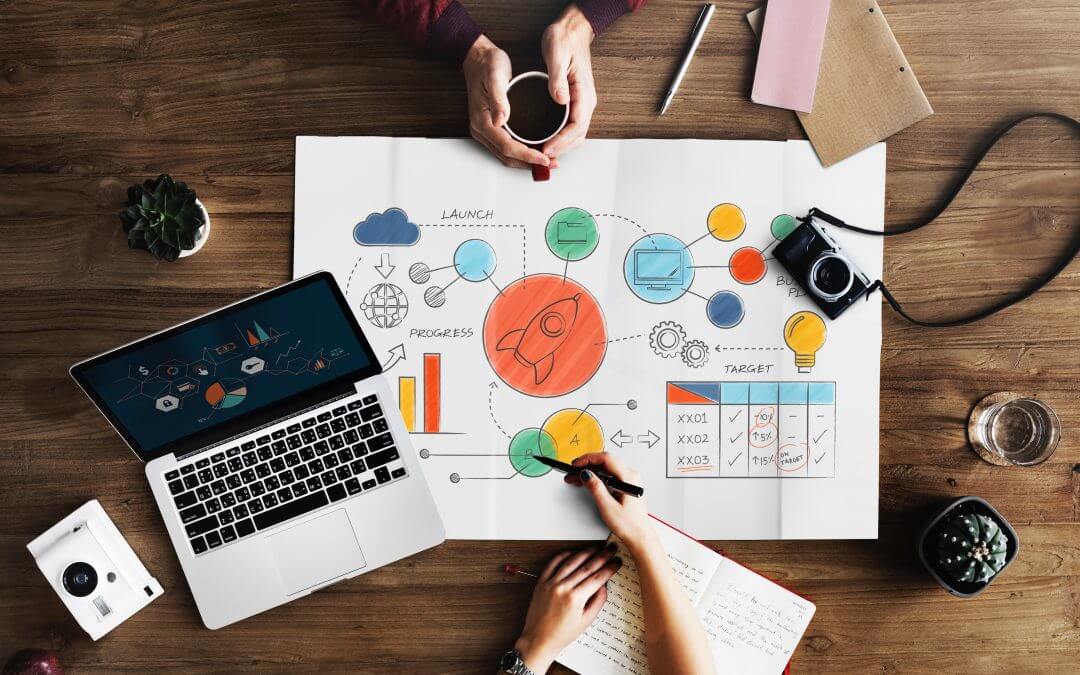 Bạn cập nhật kiến thức và xu hướng marketing như thế nào?