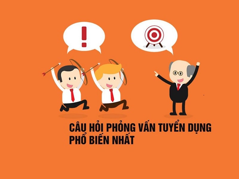 Câu hỏi ngược