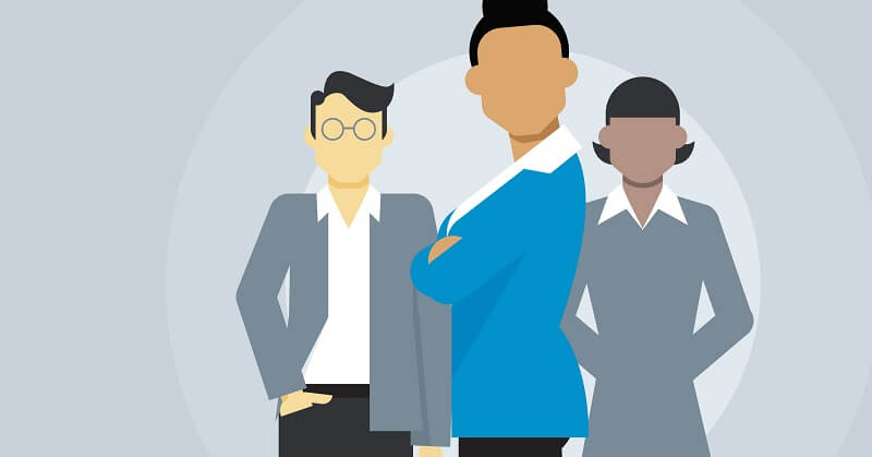 Cách viết chi tiết