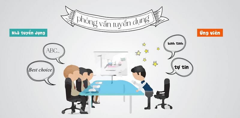 Một số câu hỏi ứng viên có thể đặt ra cho nhà tuyển dụng