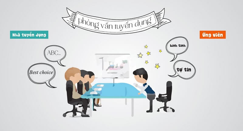 Tạo ấn tượng đầu trong buổi phỏng vấn chuyên viên tuyển dụng