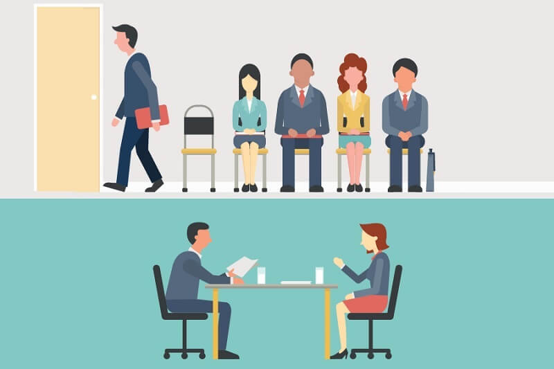 Bạn đã có kinh nghiệm hoạt động dưới mảng nào của Digital Marketing?