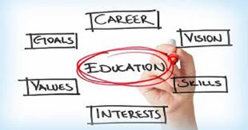 Chuyên ngành tiếng Anh là gì mới chính xác?