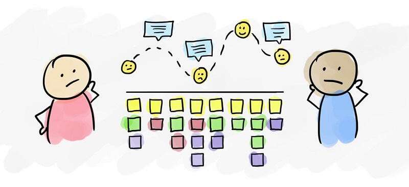 Lợi ích của customer service đối với doanh nghiệp là gì?