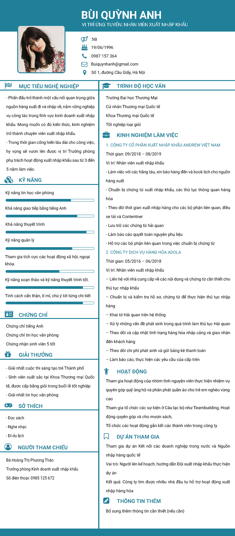Thông tin thêm trong CV Vieclam24h.net.vn