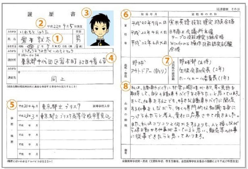 CV giáo viên dạy tiếng Nhật