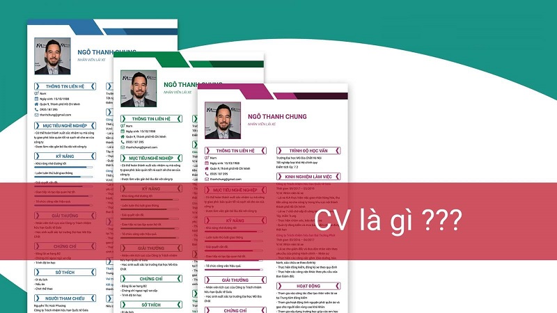 CV ứng viên là tài liệu tiên quyết