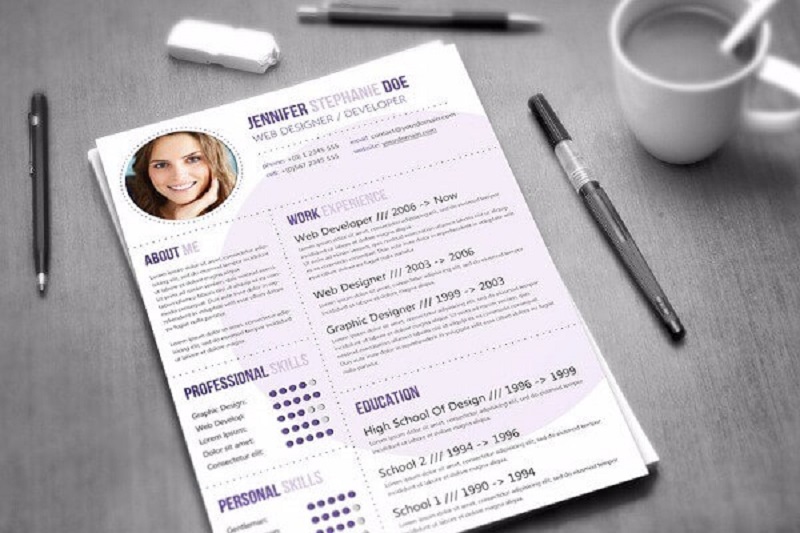 Hình thức của một bản CV