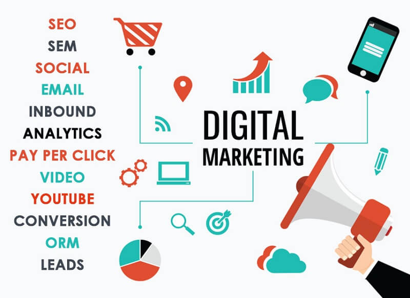 Cách viết mục tiêu nghề nghiệp trong CV