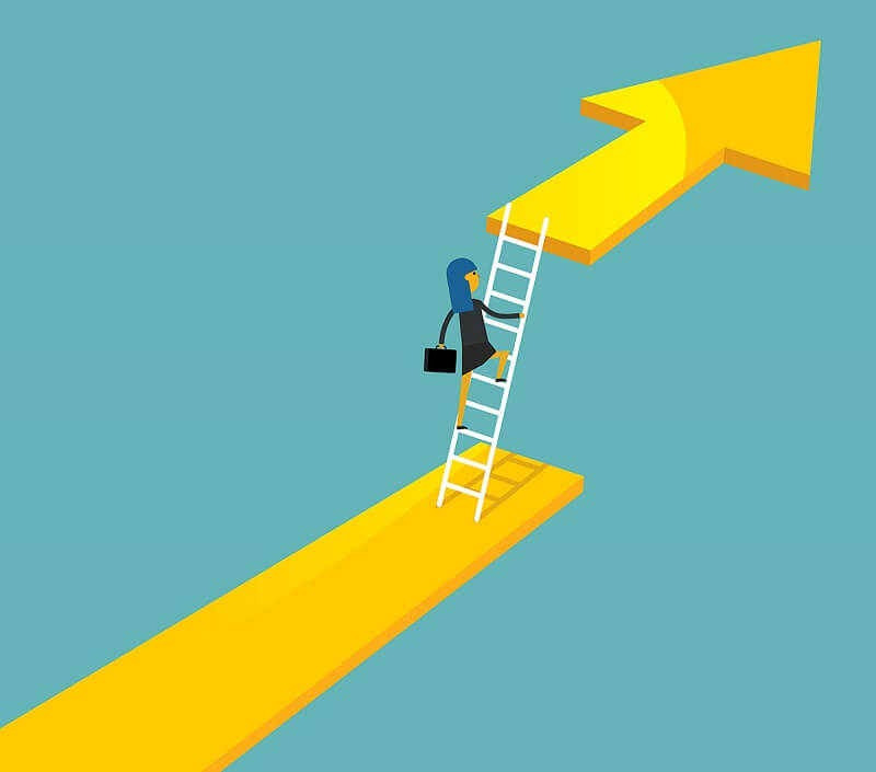 Ý nghĩa trắc ẩn của hang on là gì?