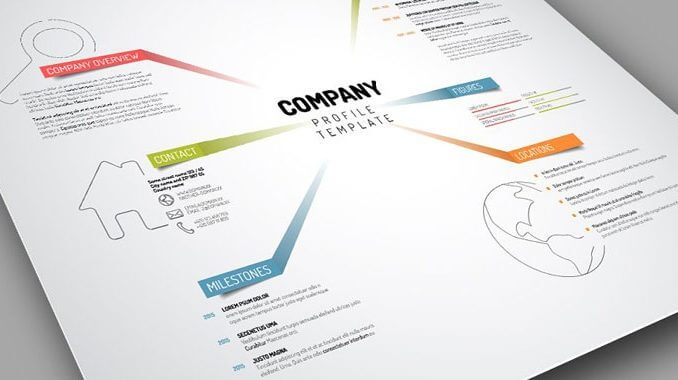 Nội dung cần ngắn gọn nhưng đầy đủ