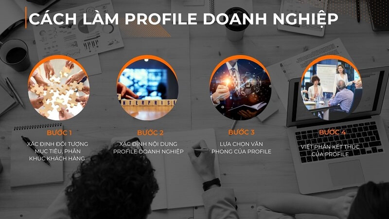 ​ ​ Giới thiệu công ty ​