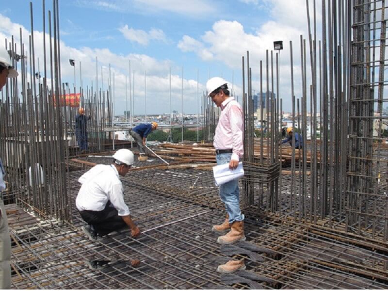 Loại hợp đồng theo thời gian