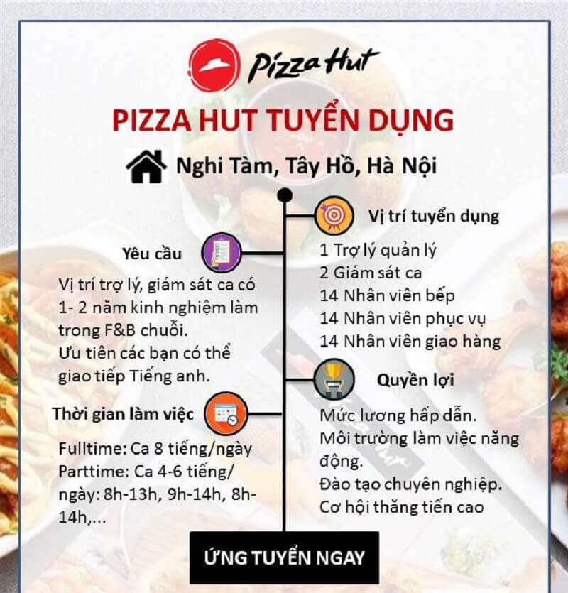 Hồ sơ xin việc Pizza Hut dành cho những đối tượng nào