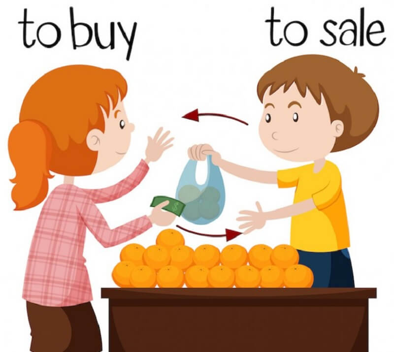Kinh nghiệm thực tế thể hiện như thế nào?