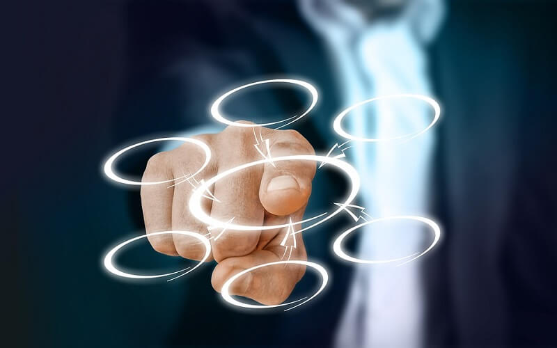 KPI Logistics
