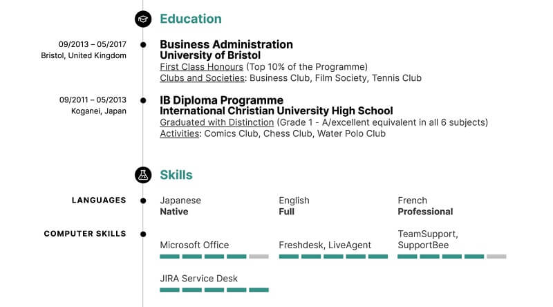 Nhấn mạnh vào kỹ năng làm việc