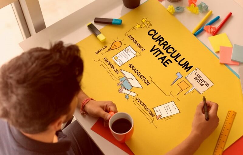 lưu ý viết tính cách trong cv