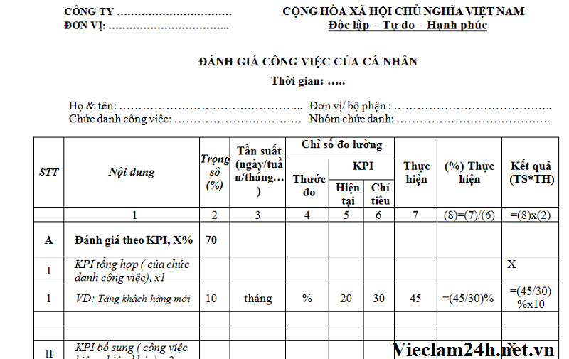Bảng đánh giá công việc cá nhân 1