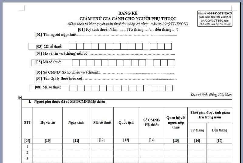 Mẫu đơn xin giảm trừ thuế