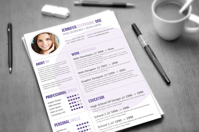 Một vài lưu ý khi viết CV kỹ sư cơ khí