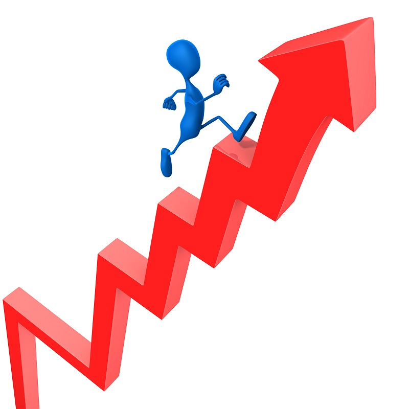 muc tieu nghe nghiep