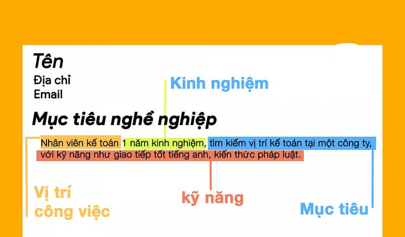 Đo lường được