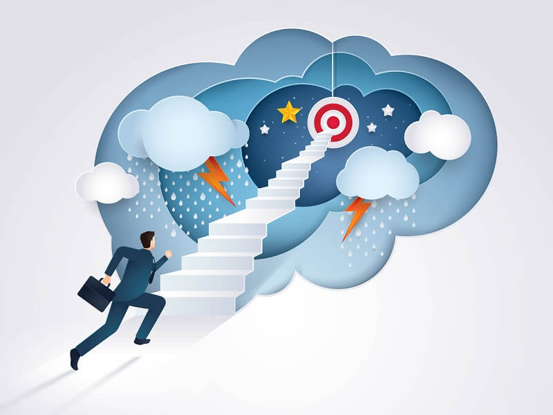 Đưa ra được mục tiêu ngắn hạn của bản thân