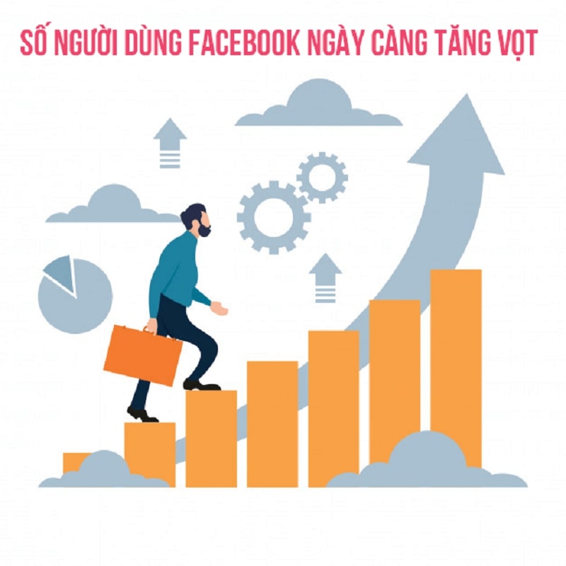 Cách tăng like hiệu quả trong 7 ngày