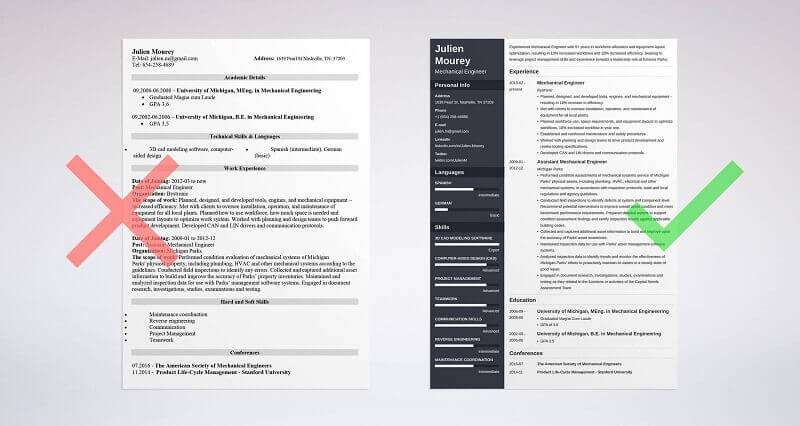 CV đạt điều kiện