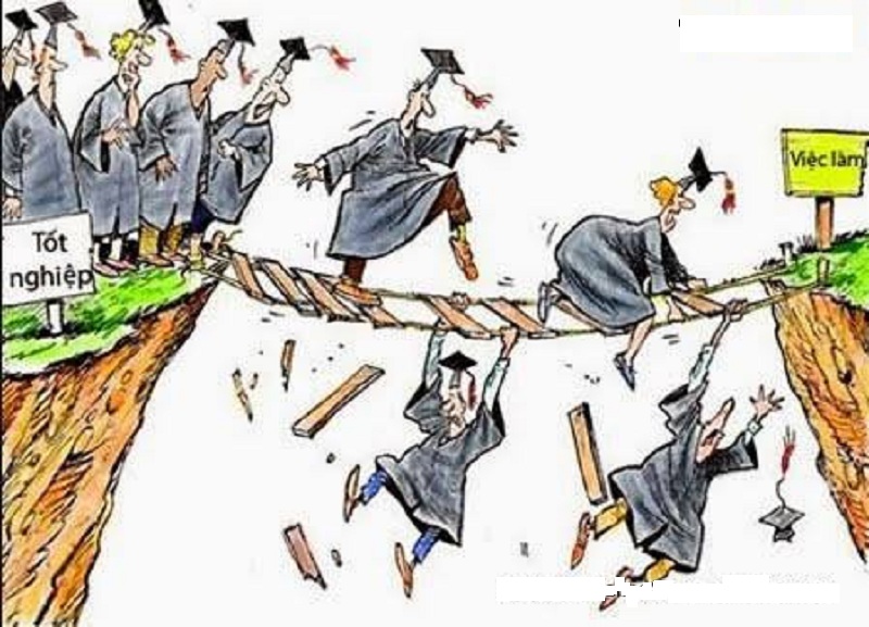 nỗi sợ khi thất nghiệp