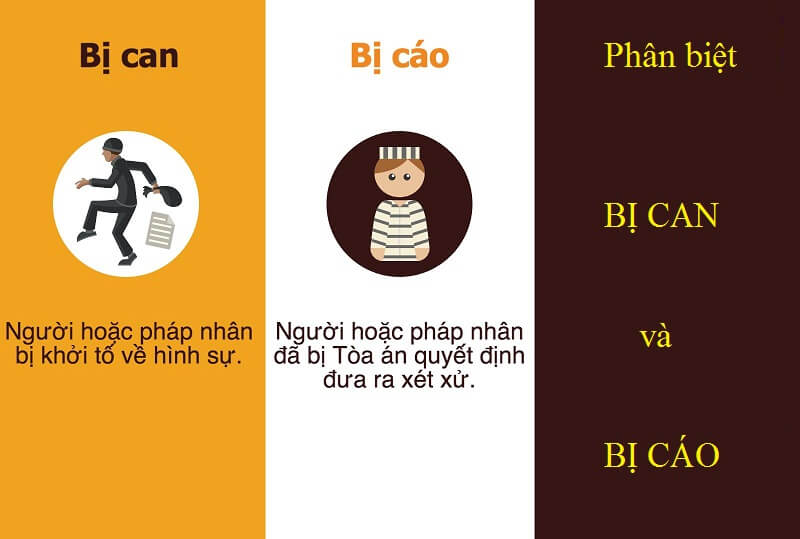 Phân biệt bị can và bị cáo