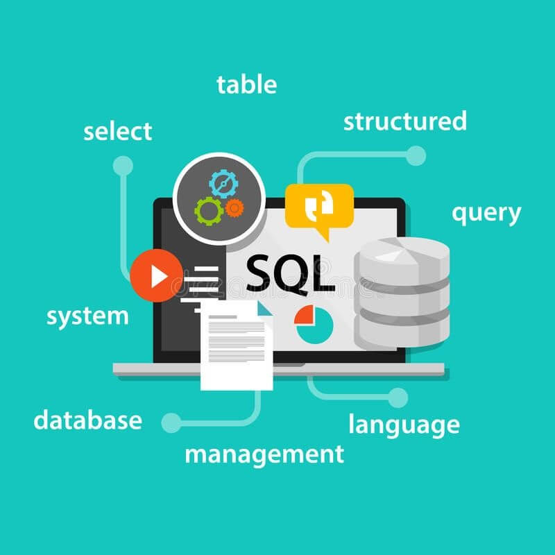 Các câu hỏi SQL thông thường 