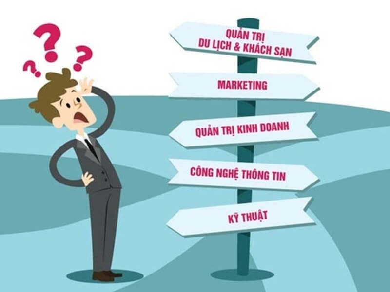 Xác định ngành nghề phù hợp