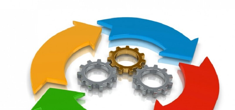 quy trình đơn xin nghỉ phép