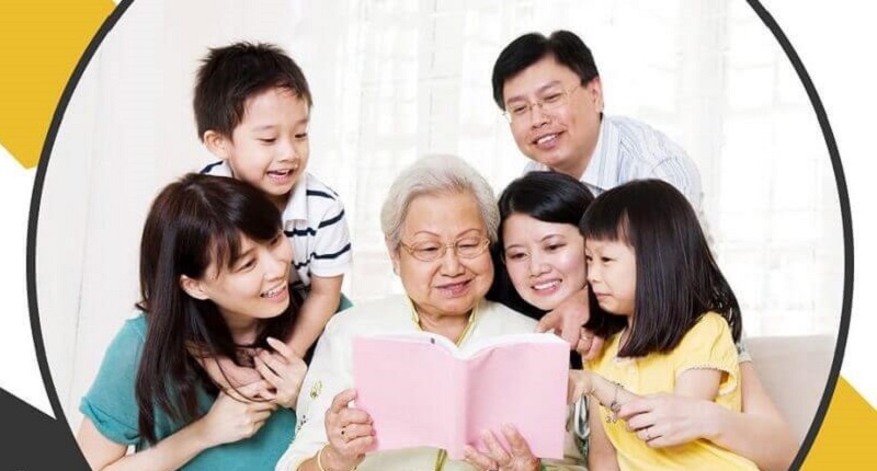 Sự quan tâm là gì