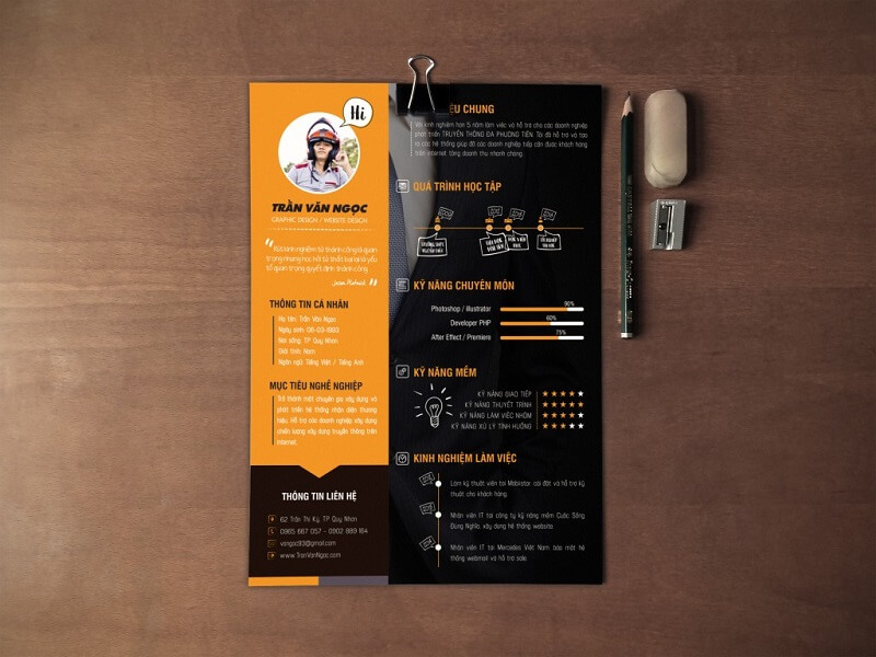 Trình độ chuyên môn là gì?