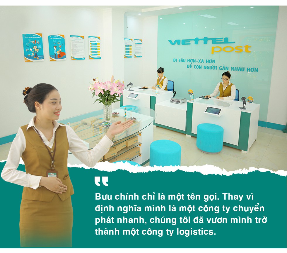giờ làm việc Viettel Post-viettel post là gì
