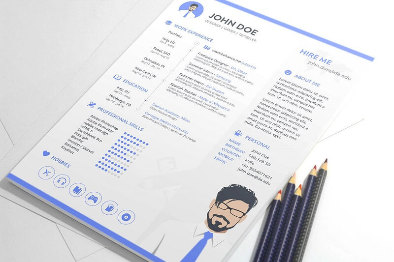 Cách viết kinh nghiệm làm việc trong cv tiếng anh chuẩn nhất