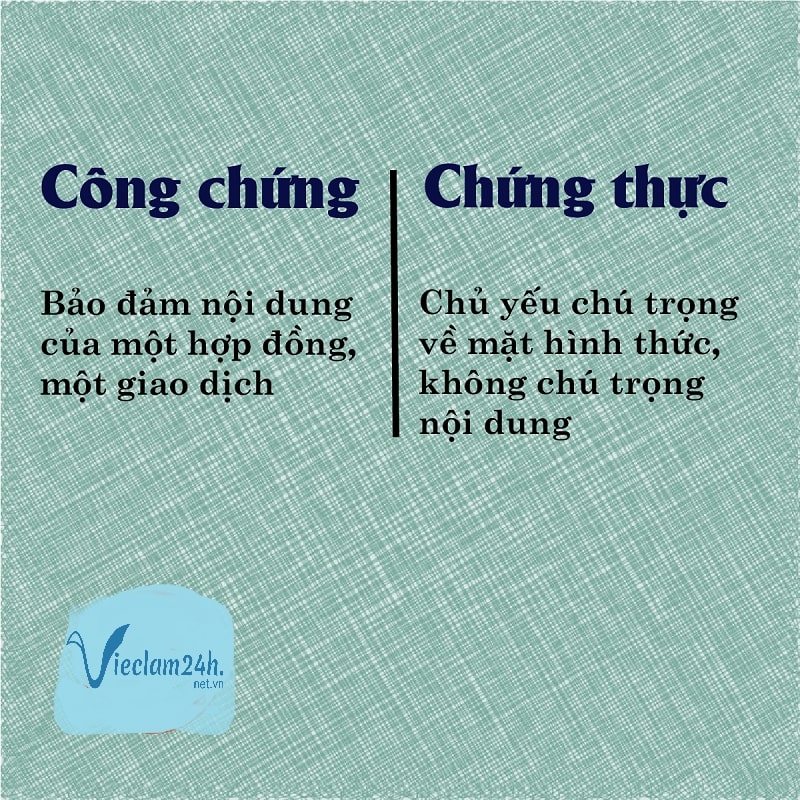 Chứng thực là gì? Phân biệt công chứng và chứng thực