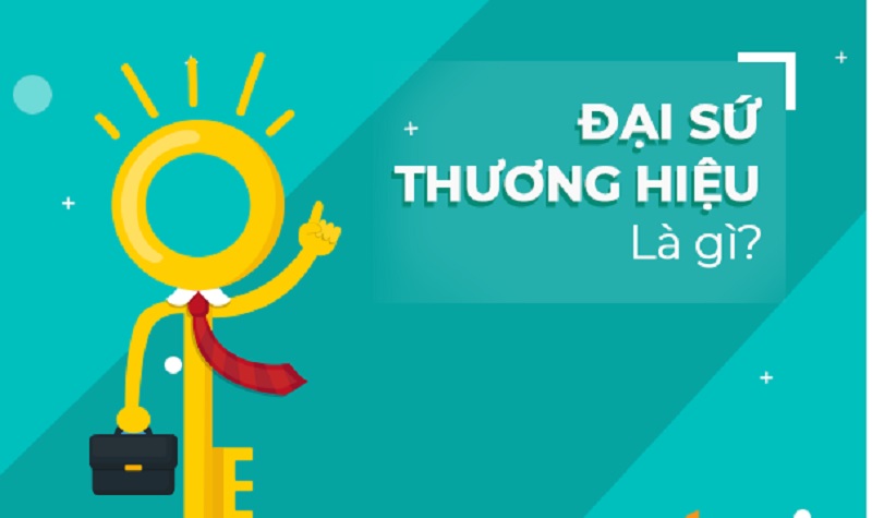 Đại sứ thương hiệu là gì và tầm quan trọng đối với doanh nghiệp